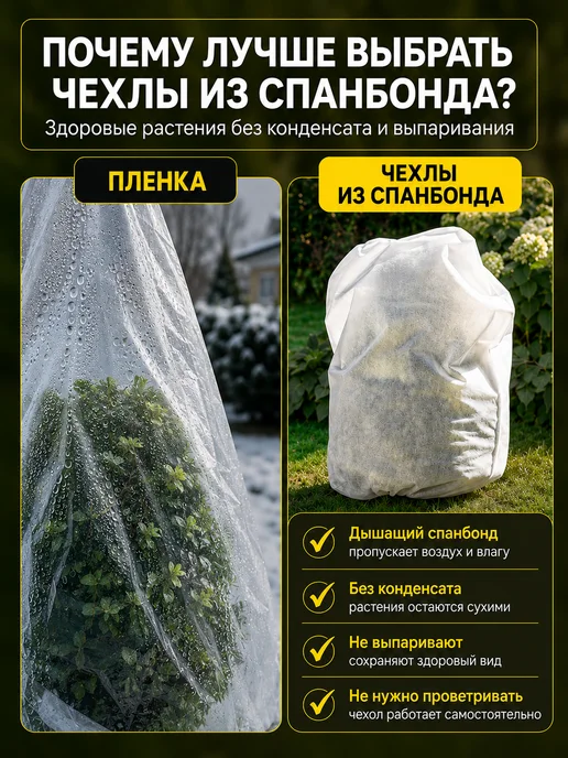 Prodax Укрывной материал для кустов на зиму мешки для туй, вариант, фото 7