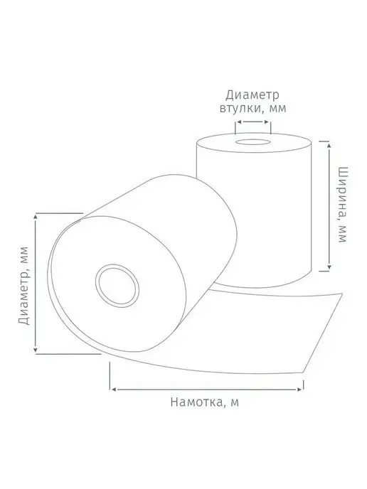 ProMEGA jet Лента чековая, 12 шт, фото 3