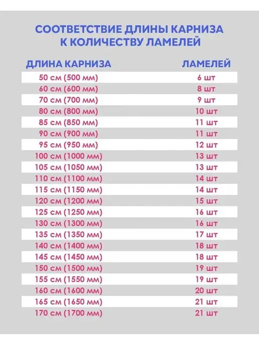 Кравис Ламели для вертикальных жалюзи 5 шт, 5 шт, фото 6