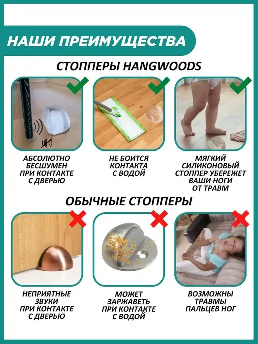 HANGWOODS Напольный стоппер ограничитель для двери, вариант, фото 3