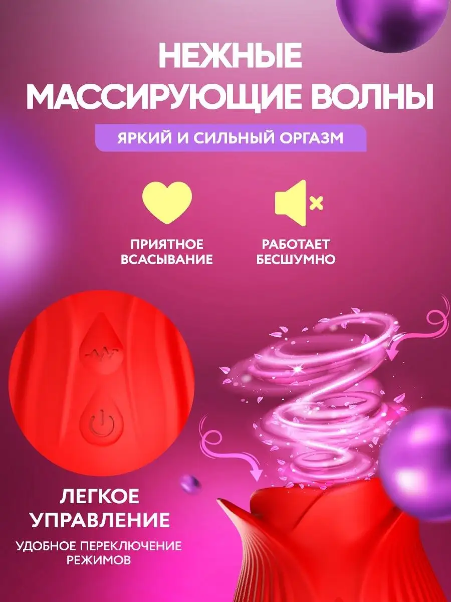 Peaches and Cream Вакуумный стимулятор для клитора роза Вибратор 18+