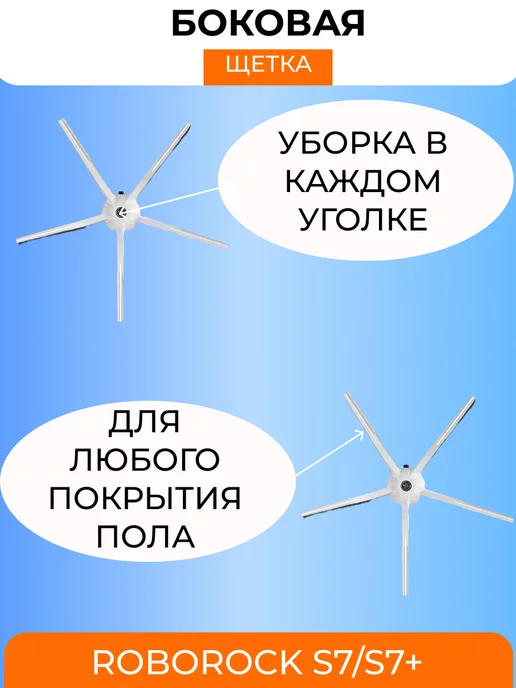Mituroom Тряпка для робота пылесоса Xiaomi, Roborock S7 S7Plus, 4 шт, фото 3