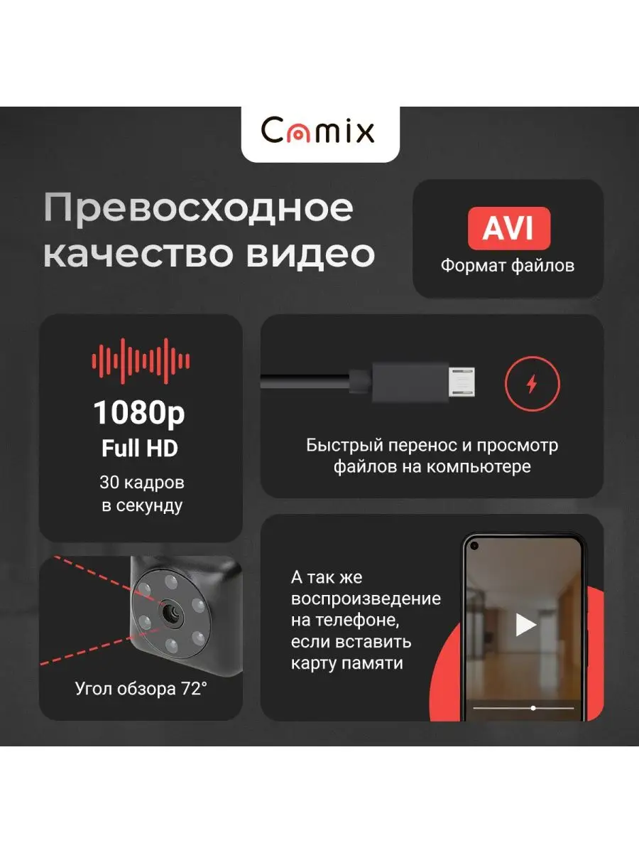 Camix Скрытая камера видеонаблюдения Camix SQ23 мини видеокамера