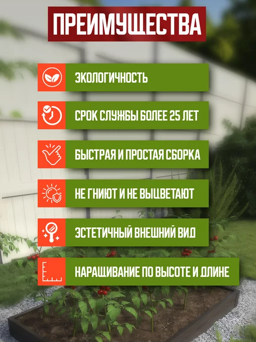 Сябар Грядка из ДПК 2*1м высота 20см, 1 м, фото 5