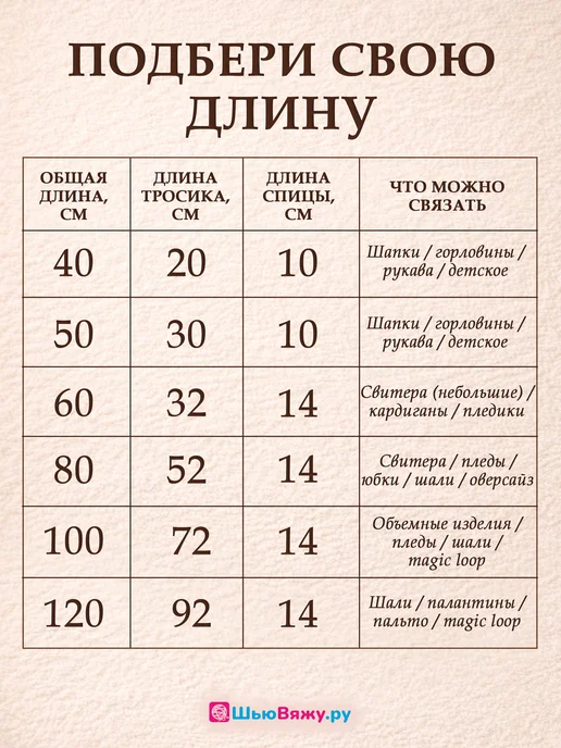 ШьюВяжу.ру Спицы для вязания круговые набор 80 см, 10 шт, фото 6