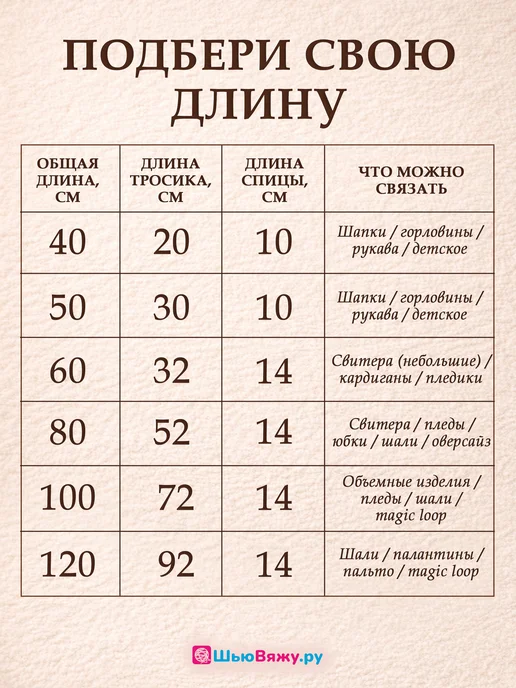 ШьюВяжу.ру Спицы для вязания круговые набор 100 см, 10 шт, фото 6