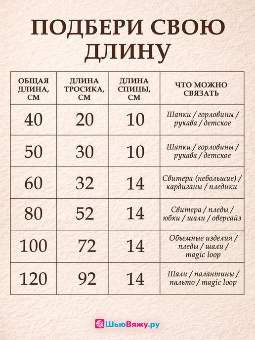 ШьюВяжу.ру Спицы для вязания круговые набор 80 см, черный, фото 6