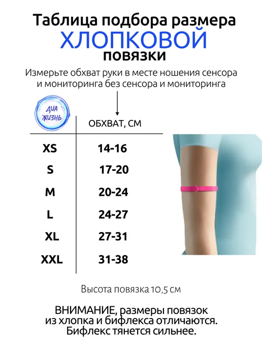 ДиаЖизнь Хлопковая повязка на руку для либры, бежевый, фото 4