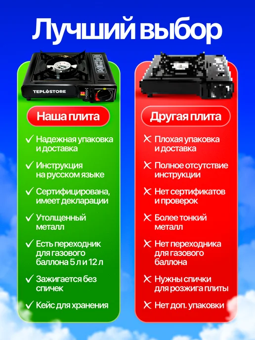 TeploStore Газовая плита туристическая с пьезоподжигом, вариант, фото 5