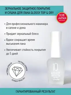 Защитное покрытие и сушка Glossy Top&Dry IQ BEAUTY 99603201 купить за 505 ₽ в интернет-магазине Wildberries