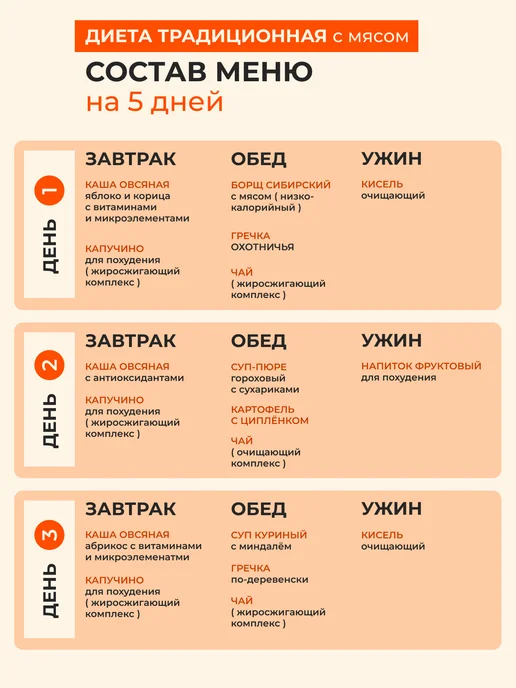 ЛЕОВИТ Диета традиционная с мясом для похудения, вариант, фото 4
