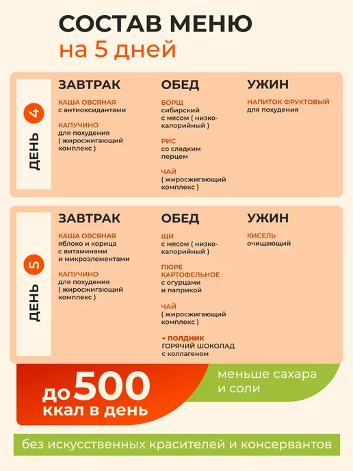 ЛЕОВИТ Диета традиционная с мясом для похудения, вариант, фото 5