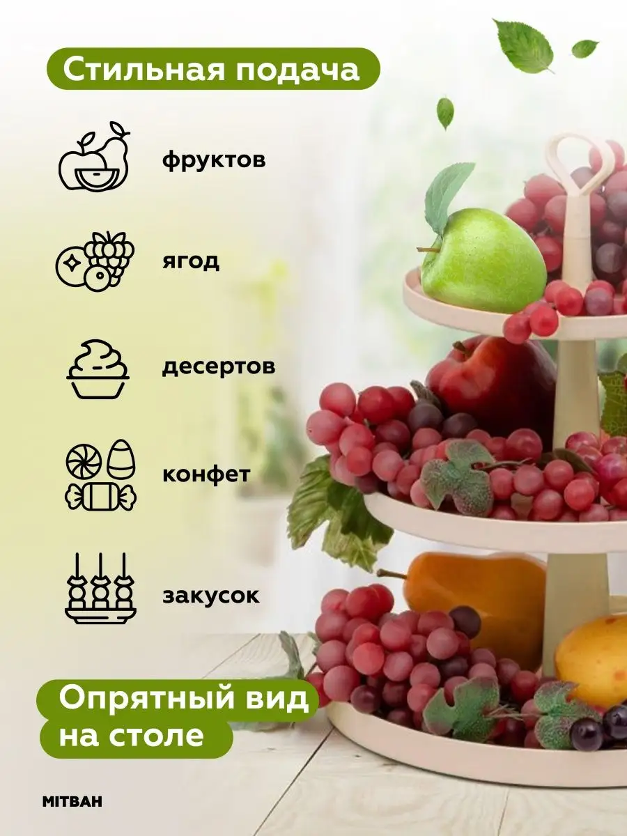 Фруктовница ваза для фруктов трехъярусная MITBAH 99608322 купить за 609 ₽ в  интернет-магазине Wildberries