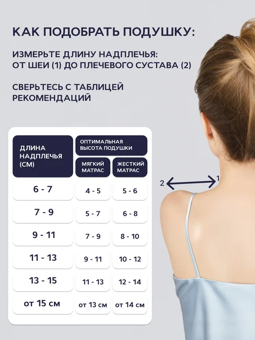 Trives Подушка ортопедическая для сна с валиками Тривес ТОП-617, белый, фото 4