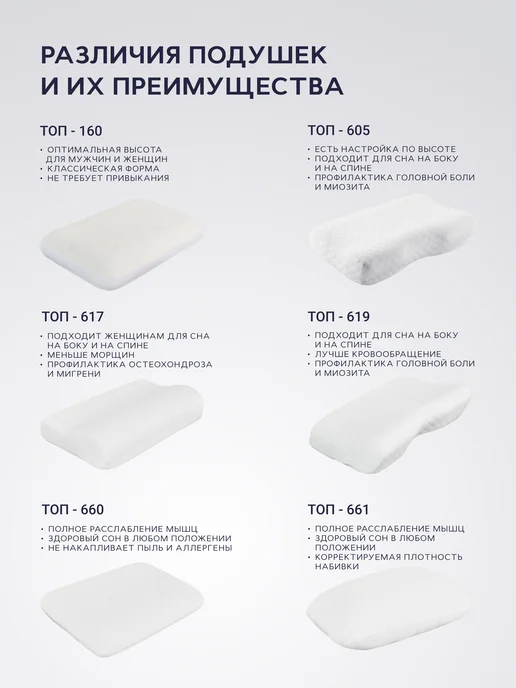 Trives Подушка ортопедическая для сна с валиками Тривес ТОП-617, белый, фото 8