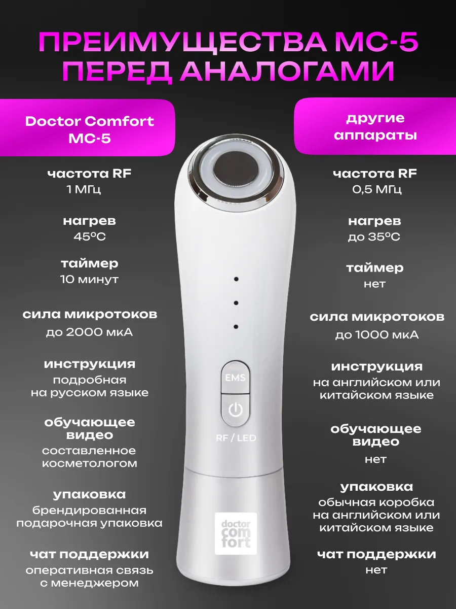 РФ RF лифтинг аппарат микротоки для лица,MC-5 Doctor Comfort 99651448  купить за 1 580 ₽ в интернет-магазине Wildberries