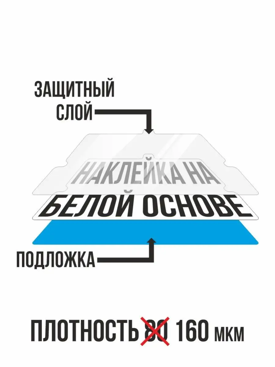 Наклейка Рыба карп для рыбаков рыбалка NEW Наклейки за Копейки 99690749  купить за 267 ₽ в интернет-магазине Wildberries