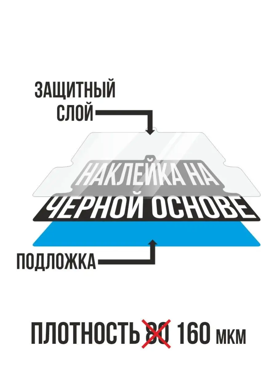 NEW Наклейки за Копейки Наклейка Силуэт дракона китайского вектор