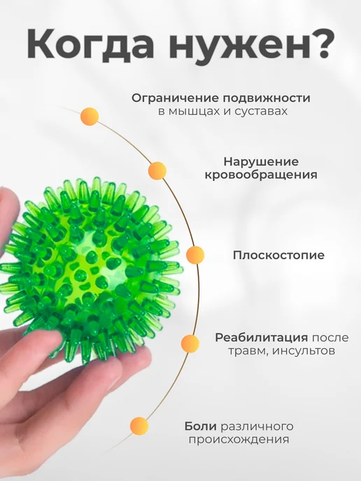 Торг Лайнс Массажный чудо-мячик с шипами для тела, зеленый, фото 2