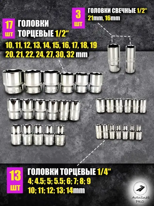 New Epoch Набор инструментов автомобильный 108 на 1 4, 1 2, вариант, фото 2