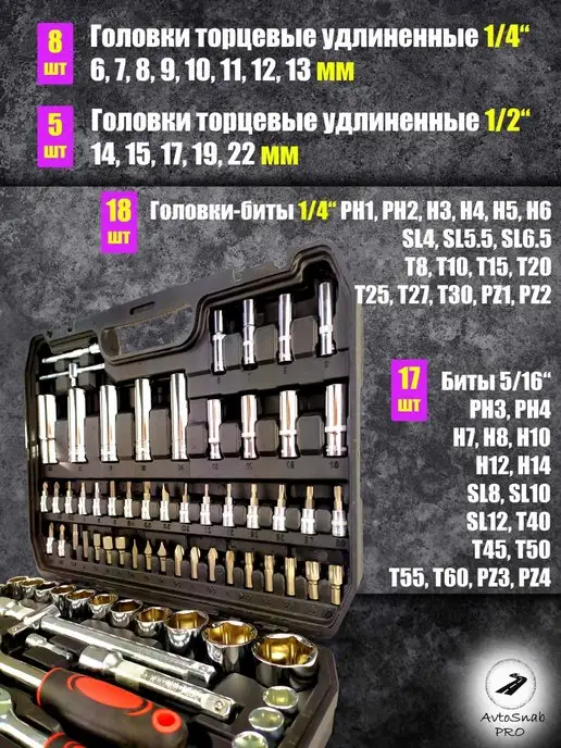 New Epoch Набор инструментов автомобильный 108 на 1 4, 1 2, вариант, фото 4