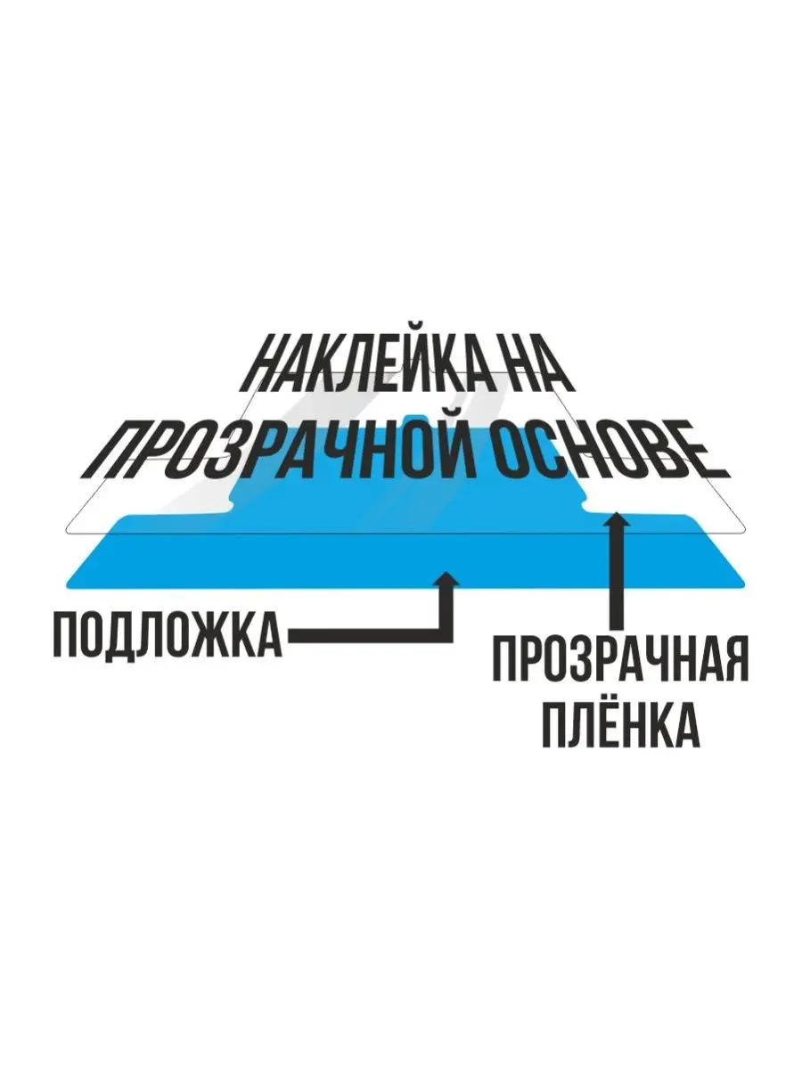 Наклейка Милый енот животное лапки вектор на авто NEW Наклейки за Копейки  99772471 купить за 297 ₽ в интернет-магазине Wildberries