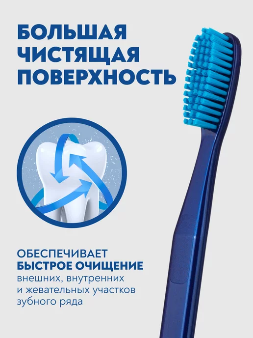 PRESIDENT Зубная щётка для чувствительных зубов, синий, фото 4