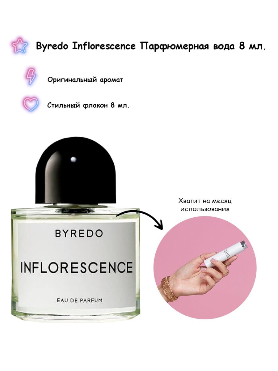 Eyes closed byredo. Byredo Sundazed 8 ml. Духи Byredo inflorescence. Byredo Eyes closed. Inflorescence Byredo Ноты аромата.