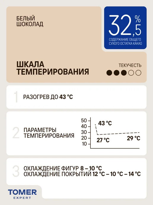 Tomer Expert Белый шоколад кондитерский 32,5% 1 кг в каллетах, 400 г, фото 7