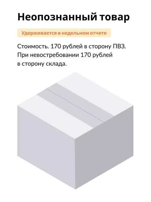 неопознанный товар