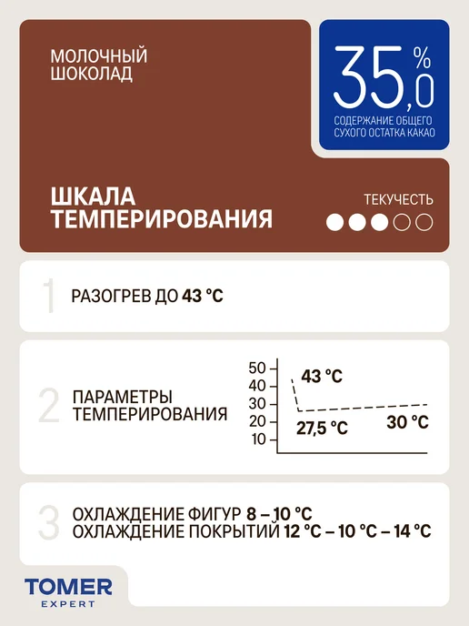 Tomer Expert Шоколад кондитерский Молочный в каплях 1 кг, 1 кг, фото 7