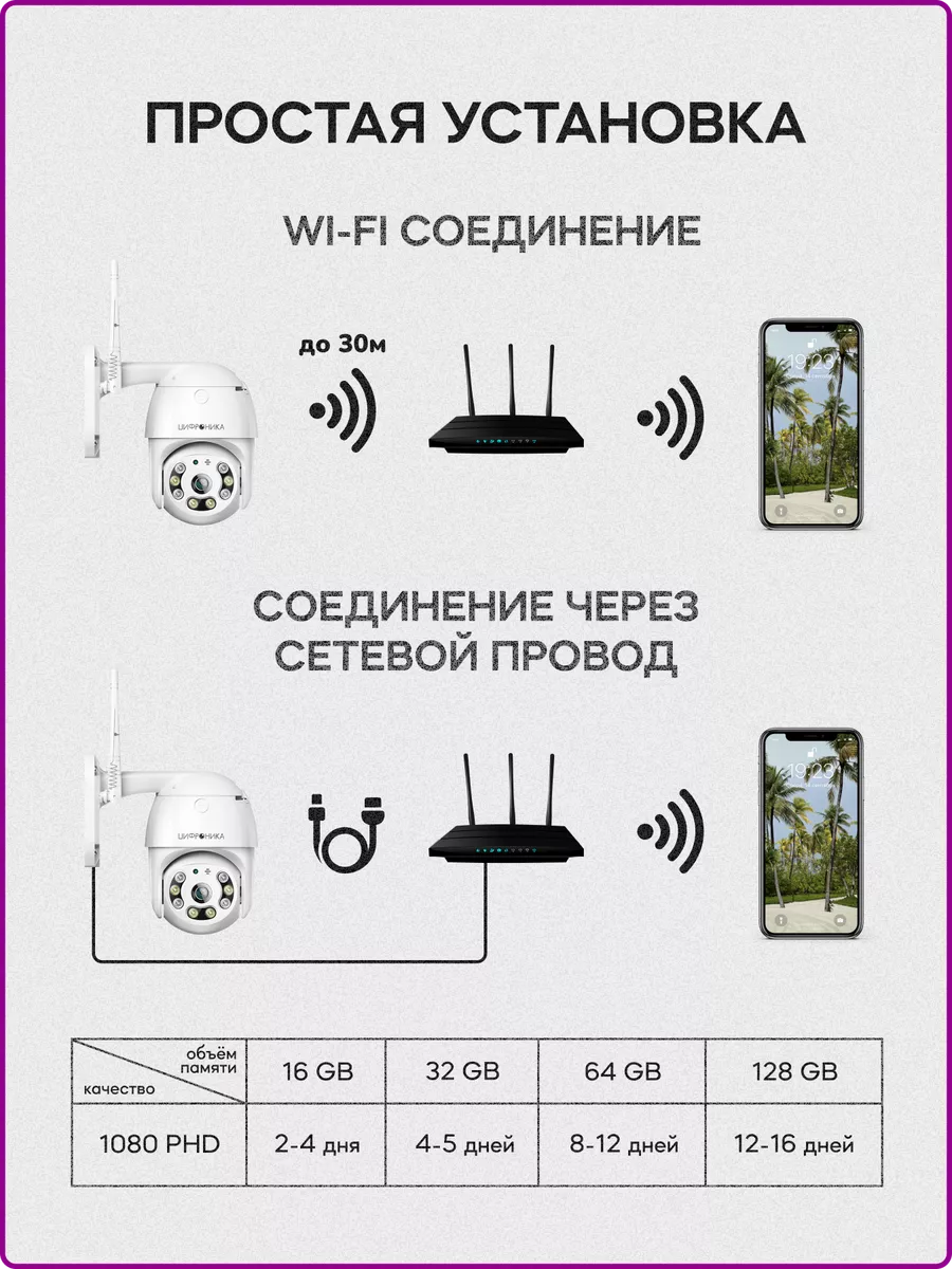 Камера видеонаблюдения уличная wifi ip 3MP Цифроника 99880499 купить за 1  777 ₽ в интернет-магазине Wildberries