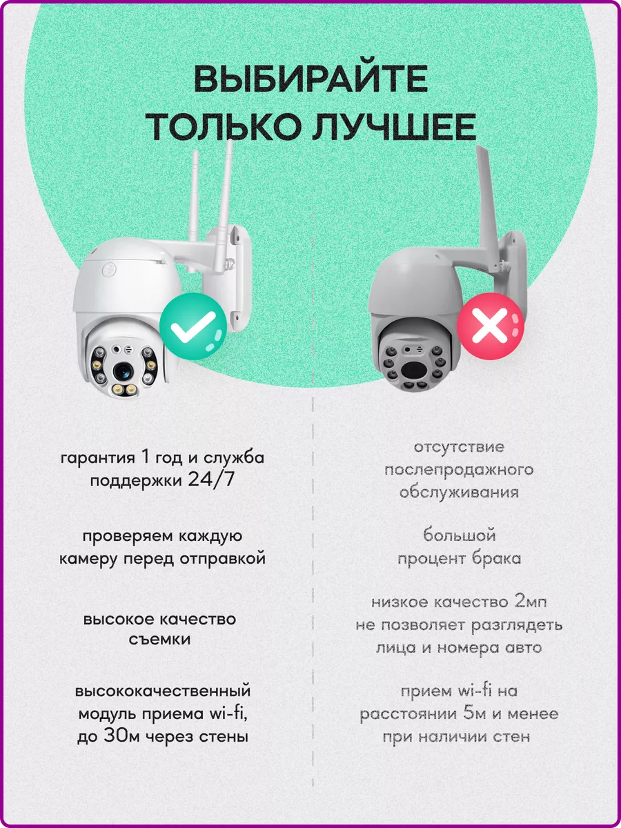 Камера видеонаблюдения уличная wifi ip 3MP Цифроника 99880499 купить за 1  755 ₽ в интернет-магазине Wildberries