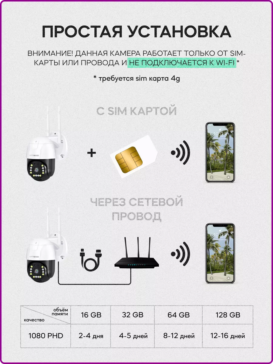 Камера видеонаблюдения уличная ip от 4G сим карты 3MP Цифроника 99884072  купить за 2 697 ₽ в интернет-магазине Wildberries