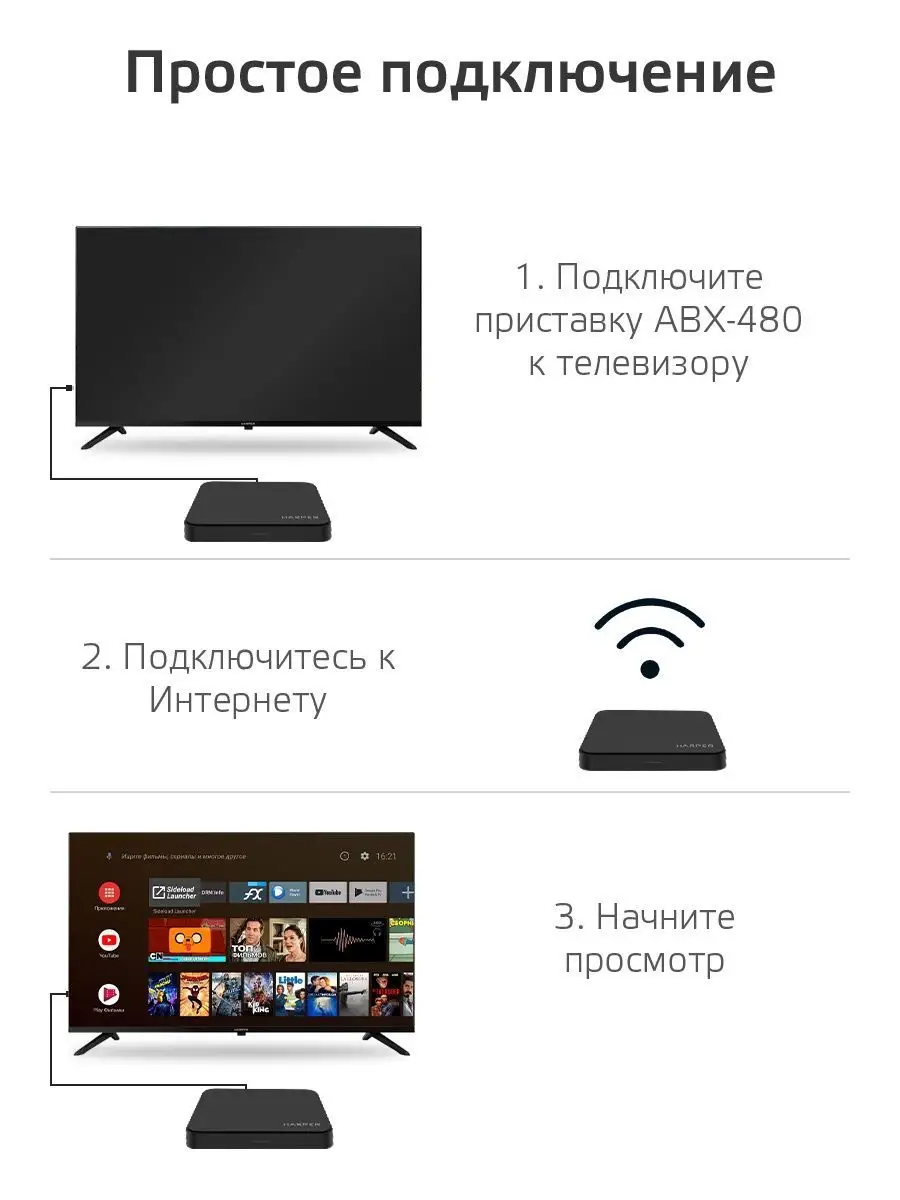 Приставка для телевизора ABX-480 Harper 99922095 купить в интернет-магазине  Wildberries