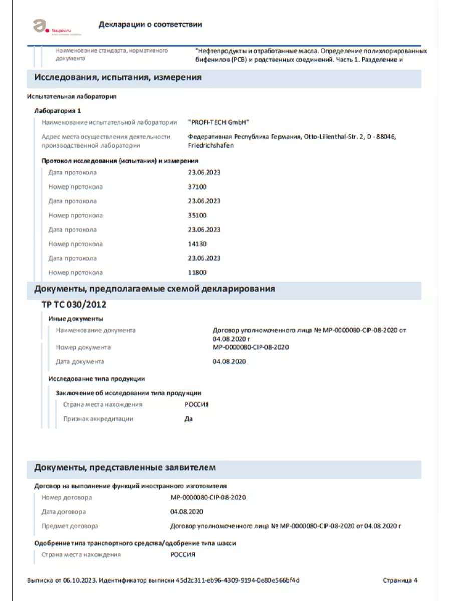 Масло моторное 5w30 синтетическое для автомобиля 5 л PROFI-CAR 99984258  купить за 3 911 ₽ в интернет-магазине Wildberries